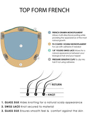 Top Form French 12" | Remy Human Hair Topper (Mono Top)