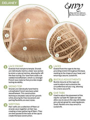 Delaney | Synthetic Lace Front Wig (Mono Top)