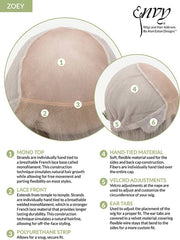 Zoey | Human Hair/ Synthetic Blend Wig (Mono Top)