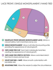 Kaylee | Synthetic Lace Front Wig (Hand-Tied)