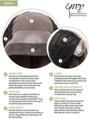 Erica | Human Hair / Synthetic Blend Lace Front Wig (Mono Top)