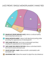 Charlotte | Human Hair Lace Front Wig (Hand Tied)