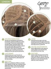 London | Synthetic Lace Front Wig (Mono Part)