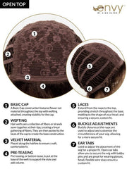 Miranda | Synthetic Wig (Basic Cap)