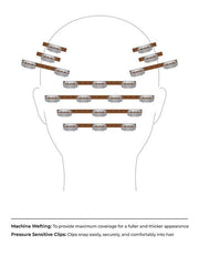 easiExtensions 20" | Human Hair Extension | Clip In