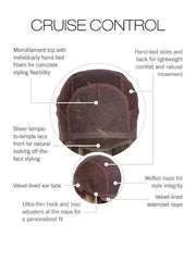 Cruise Control | Synthetic Lace Front Wig (Hand-Tied)