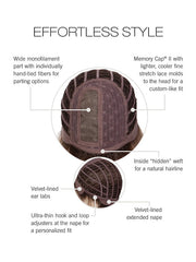 Effortless Style | Synthetic Wig (Mono Part)