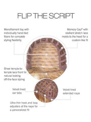 Flip The Script | Synthetic Lace Front Wig (Mono Top)