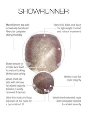 Showrunner | Synthetic Lace Front Wig (Hand-Tied)