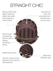 Straight Chic | Synthetic Lace Front Wig (Mono Crown)