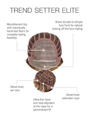 Trend Setter Elite | Synthetic Lace Front Wig (Mono Top)