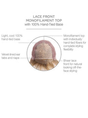 Upstage Large | Synthetic Lace Front Wig (Hand-Tied)