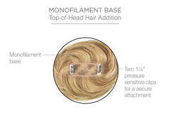 Human Hair Bang | Human Hair Clip In Bang (Mono Base)