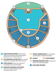 Top Smart HH 18" | Lace Front Remy Human Hair Topper (Mono Top)