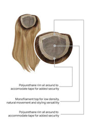 Gilded 18" | Human Hair Top Piece (Mono Top)