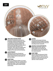 Joy | Synthetic Lace Front Wig (Mono Part)