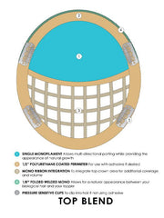 Top Blend 12" | Remy Human Hair Topper (Mono Top)