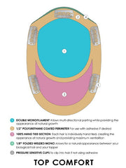 Top Comfort 12" | Remy Human Hair Topper (Hand Tied)