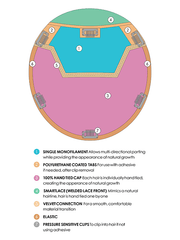 Top Coverage 12" | Lace Front Synthetic Hair Topper (Mono Top)