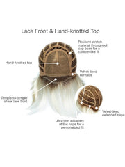 Epic Large | Synthetic Lace Front Wig (Hand-Tied Top)