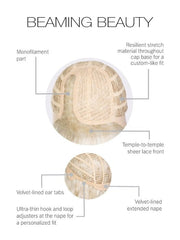 Beaming Beauty | Synthetic Lace Front Wig (Mono Part)