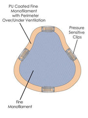 easiPart HD XL 18" | HF Synthetic Hair Topper (Mono Top)