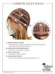 Carrie | Synthetic Wig (Mono Crown)