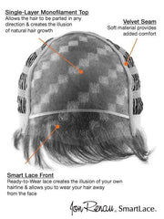 Fiery | HF Synthetic Lace Front Wig (Mono Top)