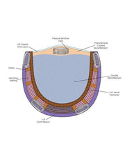 Top Crown | Synthetic Hair Topper (Full Mono)