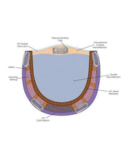 Top Level | Synthetic Lace Front Hair Topper (Mono Top)