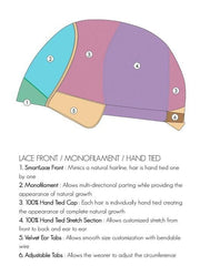 Elizabeth | HF Synthetic Lace Front Wig (Mono Top)