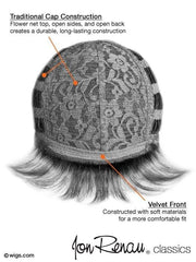 Peaches | Synthetic Wig (Basic Cap)