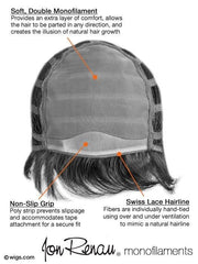 Amanda | Synthetic Wig (Mono Top)