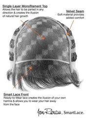 Drew | Synthetic Lace Front Wig (Mono Top)