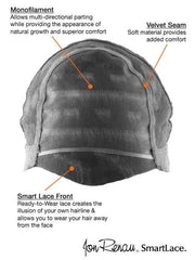 Adriana | Synthetic Lace Front Wig (Mono Top)