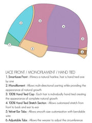 Mariska Petite | Synthetic Lace Front Wig (Mono Top)