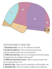 Lea | Remy Human Hair Wig (Hand-Tied)