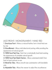 Rachel | Synthetic Lace Front Wig (Hand-Tied)