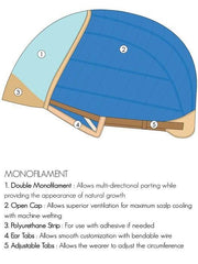 Robin Petite | Synthetic Wig (Mono Top)