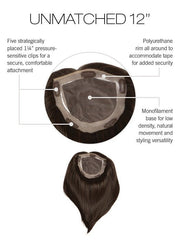 Unmatched 12" | Synthetic Hair Hair Topper (Hand Tied)