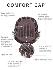 Visionary | Synthetic Wig (Basic Cap)