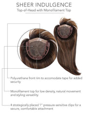 Top Billing 18” | HF Synthetic Hair Topper (Mono Top)