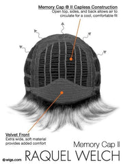 Winner | Synthetic Wig (Basic Cap)