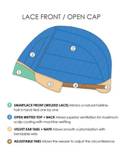 Ruby | Synthetic Lace Front Wig (Basic Cap)