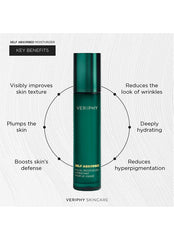 Self Absorbed Moisturizer (50 mL)