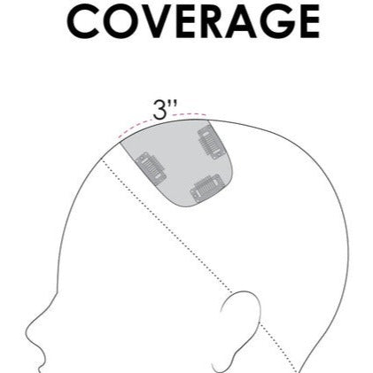 easiFringe Human Hair